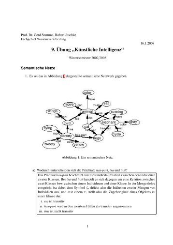 9. Übung - Fachgebiet Wissensverarbeitung