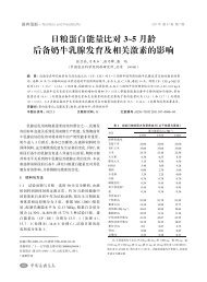 附件：日粮蛋白能量比对3~5月龄后备奶牛乳腺发育及相关激素的影响