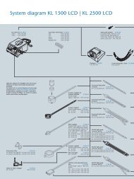 System diagram KL 1500 LCD | KL 2500 LCD