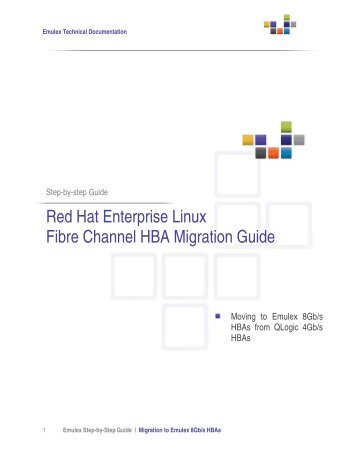 Red Hat Enterprise Linux Fibre Channel HBA Migration ... - Emulex