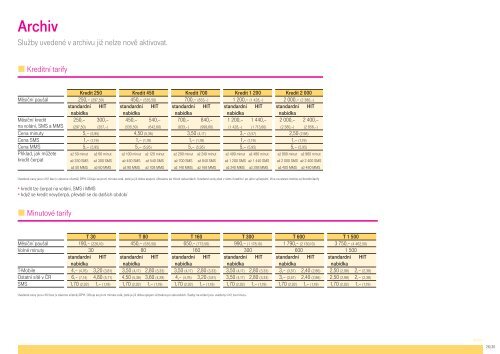 CenÃ­k sluÅ¾eb T-Mobile - 2009 ÄervenecCenÃ­k tarifÅ¯ a sluÅ¾eb pro ...