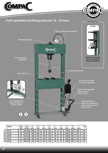 Foot operated workshop presses 16 - 25 tons - CompaC