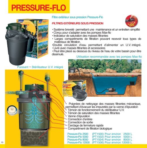 Votre bassin en tout simplicitÃ© TÃ©lÃ©charger le pdf - Lagunaponds.com