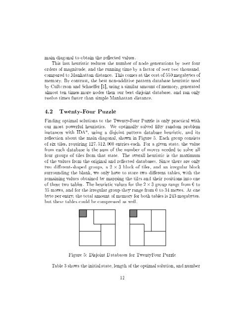 Disjoint Pattern Database Heuristics