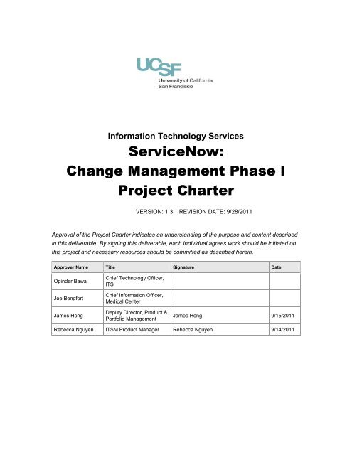Project Charter Template