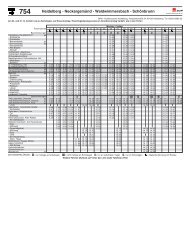 Fahrplan 754 - Wiesenbach