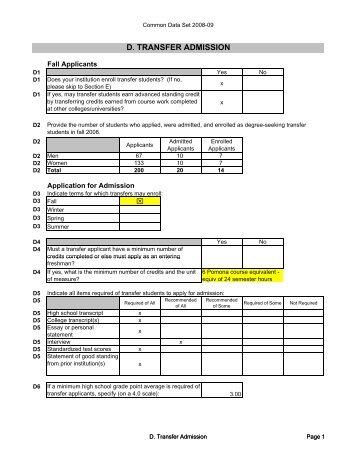 D. Transfer Admission [pdf] - Pomona College