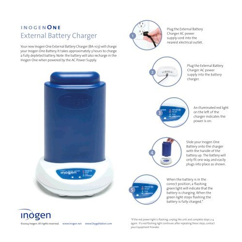 Inogen One External Battery Charger Getting Started Guide