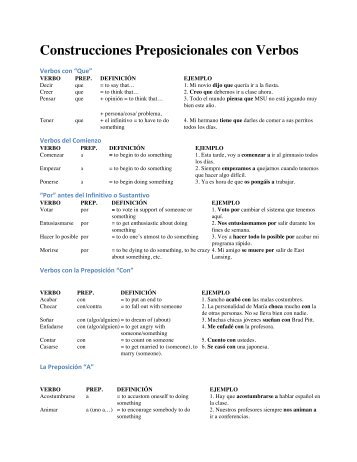 Los verbos de regimen y ejemplos (PDF) - UBC Blogs