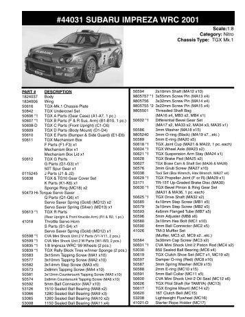 Data Sheet - Tamiya