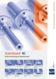 StainihardÃ‚Â® NC Surface hardening of stainless steel - Mamesta
