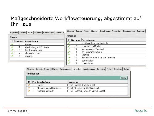 FOCONIS Prozessoptimierung - Foconis AG