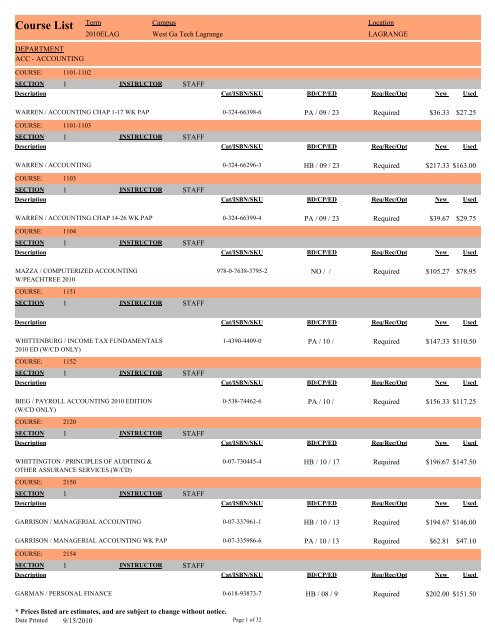 Course List West Georgia Technical College