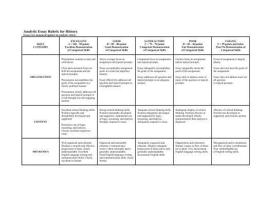 essay rubric for history