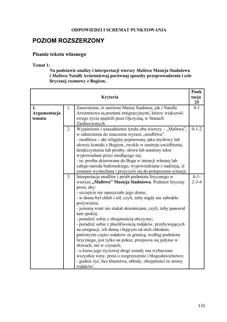 Aneksy do informatorÃ³w - Centralna Komisja Egzaminacyjna