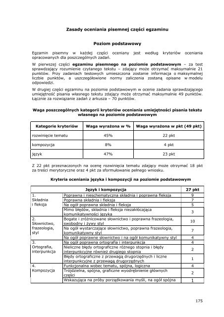 Aneksy do informatorÃ³w - Centralna Komisja Egzaminacyjna