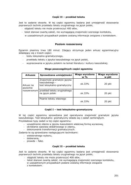 Aneksy do informatorÃ³w - Centralna Komisja Egzaminacyjna