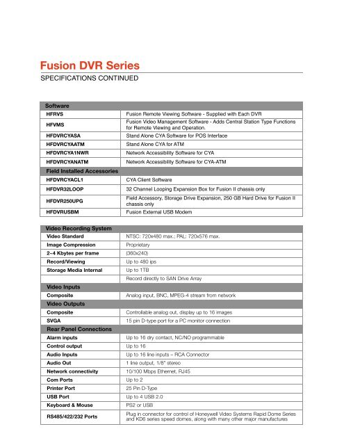 Fusion DVR Series - Engineered Control Solutions