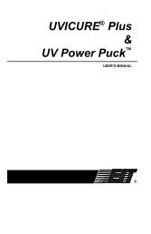 UviCure Plus User Manual