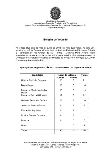 Boletim de votaÃ§Ã£o â CAGPPI - IFRS CÃ¢mpus Porto Alegre