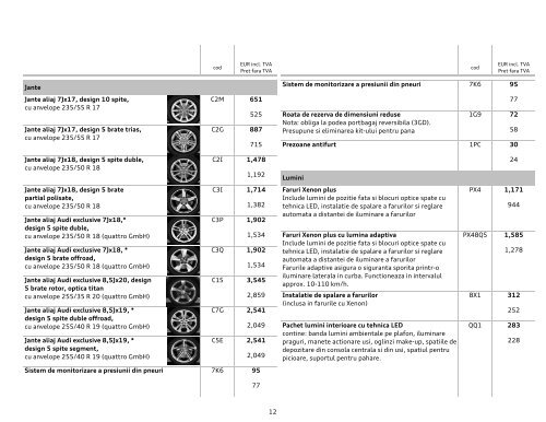 Descarcare lista de pret - PDF - Audi Romania