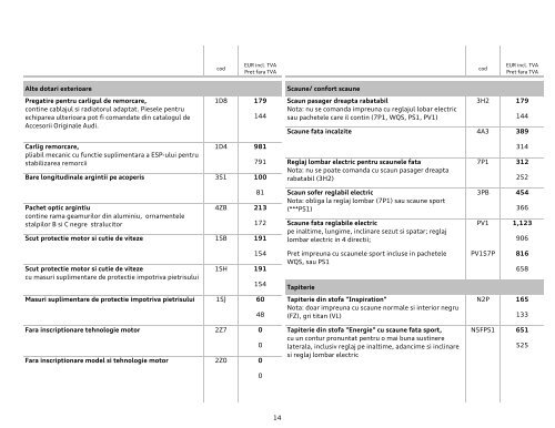 Descarcare lista de pret - PDF - Audi Romania