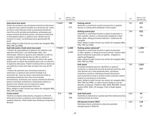 Descarcare lista de pret - PDF - Audi Romania