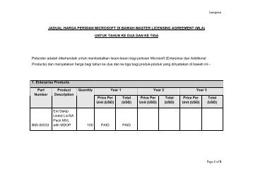 JADUAL HARGA PERISIAN MICROSOFT DI ... - Tourism Malaysia