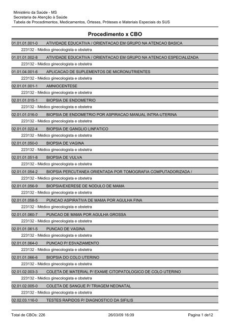 Procedimento x CBO