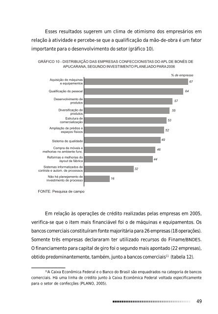 Censo industrial do arranjo produtivo local de confecÃ§Ãµes - Ipardes