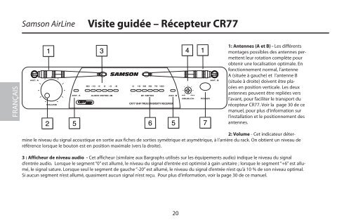 Guided Tour - AH1 Headset Transmitter - Samson