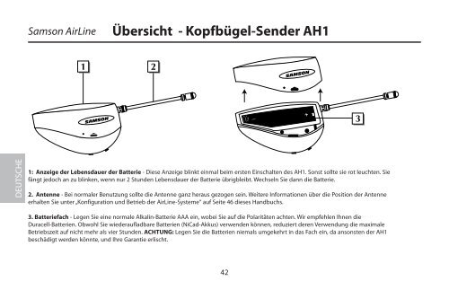 Guided Tour - AH1 Headset Transmitter - Samson