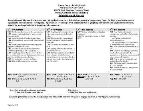 Foundations of Algebra Pacing Guide - Wayne County Public Schools