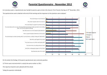 Parent Questionnaire Analysis Oct 2012.pdf