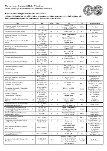 Martin-Luther-UniversitÃ¤t Halle-Wittenberg Lehrveranstaltungen fÃ¼r ...