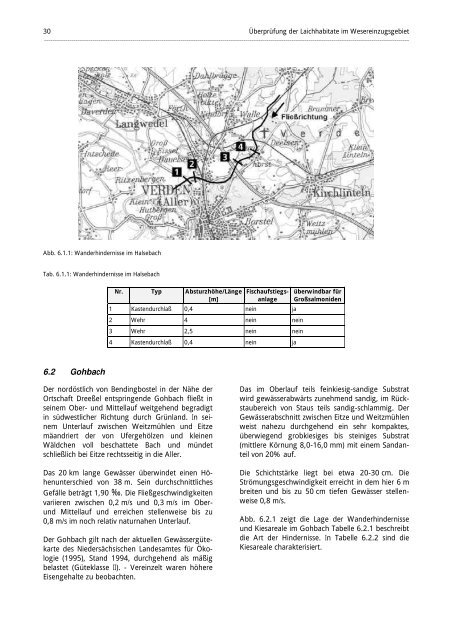 Laichhabitate Teil 1 - FGG Weser