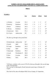 Stage 1 Results - the Surrey County Small Bore Rifle Association