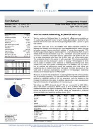 Schibsted - Fondsfinans