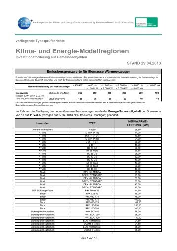 Typenprüfberichte