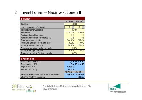 RentabilitÃ¤t als Entscheidungskriterium fÃ¼r ... - RETS Project