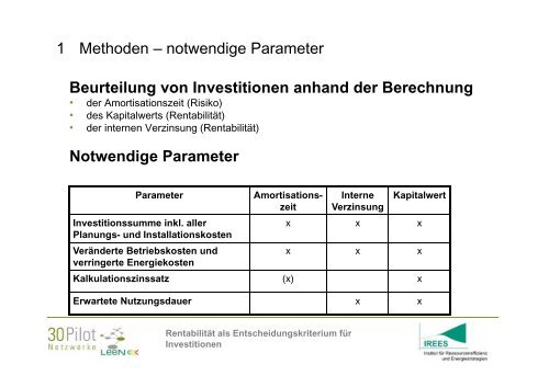 RentabilitÃ¤t als Entscheidungskriterium fÃ¼r ... - RETS Project