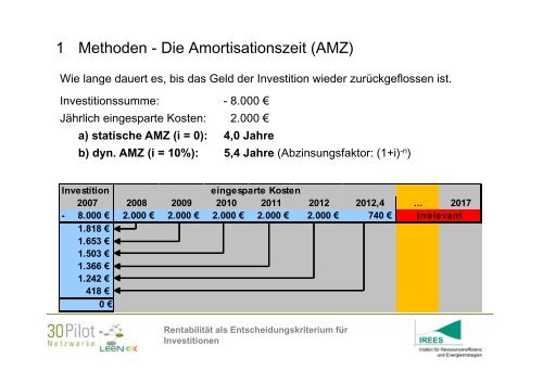 RentabilitÃ¤t als Entscheidungskriterium fÃ¼r ... - RETS Project