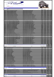 Preisliste ScaleART 2010 engl.deut - ALISE-MIG