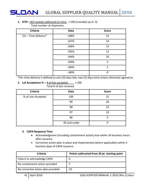 GLOBAL SUPPLIER QUALITY MANUAL - Sloan Valve Company