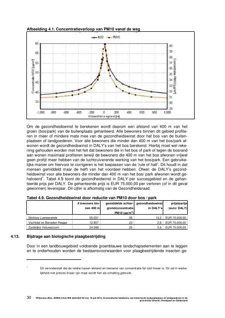 Rapport Economische betekenis van historische buitenplaatsen en ...