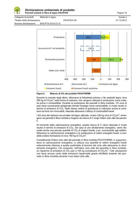 Dichiarazione ambientale di prodotto - Naturalia Bau