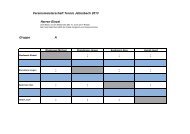 Tennis Vers-meisterschaft 2013 Herren Einzel Gruppen - SpVgg ...