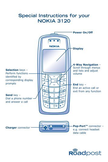 Special Instructions for your NOKIA 3120 - Roadpost