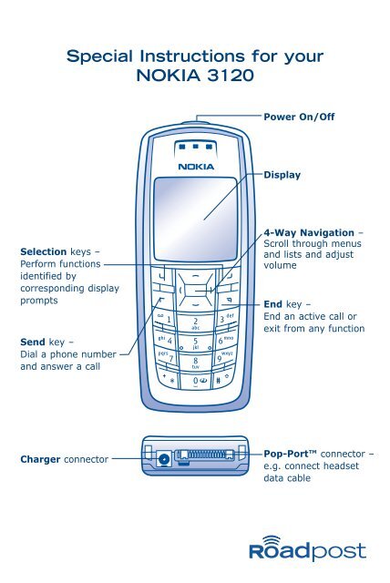 Special Instructions for your NOKIA 3120 - Roadpost