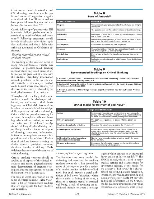 Summer 2012, Volume 37, Number 3 - Association of Schools and ...